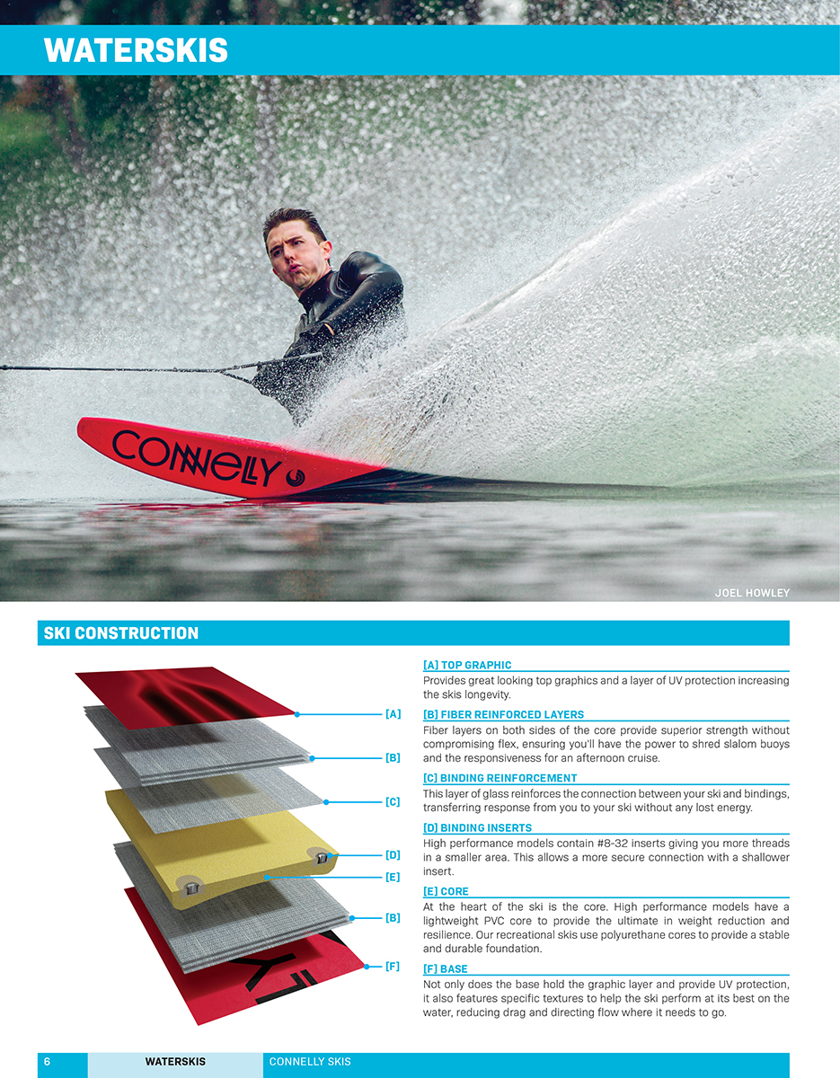 Catalog Example Page